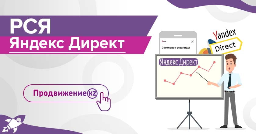 РСЯ Яндекс Директ